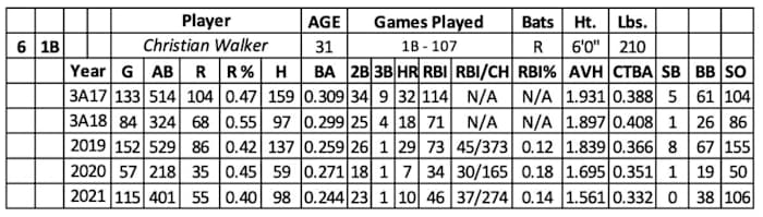 Screen Shot 2022-02-16 at 8.26.12 AM